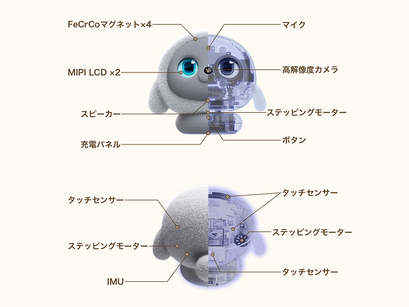 lopeto（ロペット）