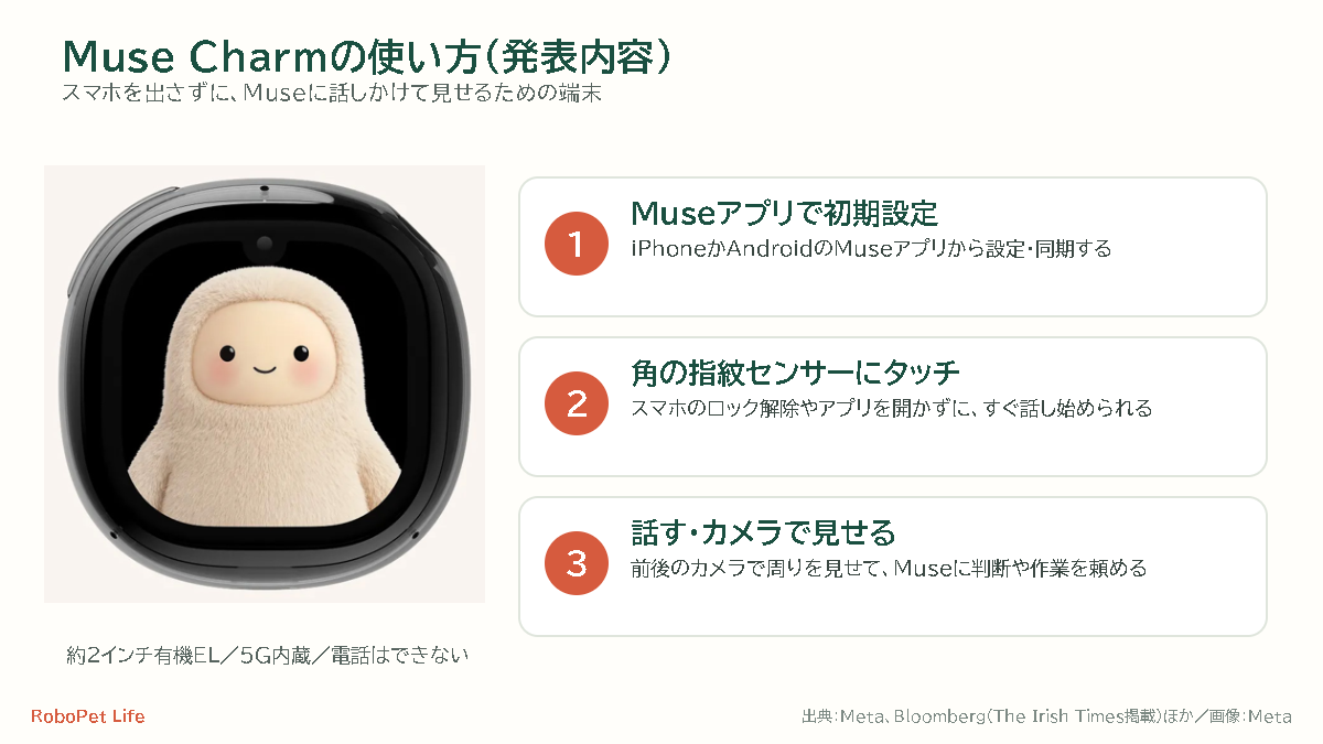 Muse Charmの使い方3ステップの図。1 Museアプリで初期設定、2 角の指紋センサーにタッチ、3 話す・カメラで見せる
